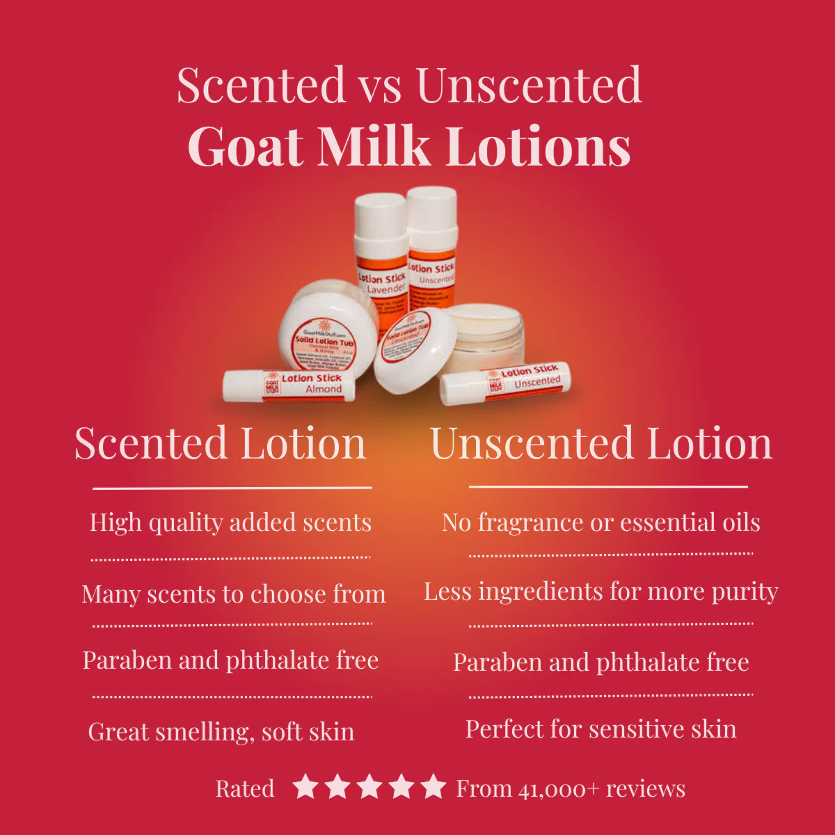 Eucalyptus and Menthol Large Solid Goat Milk Lotion - Image 13