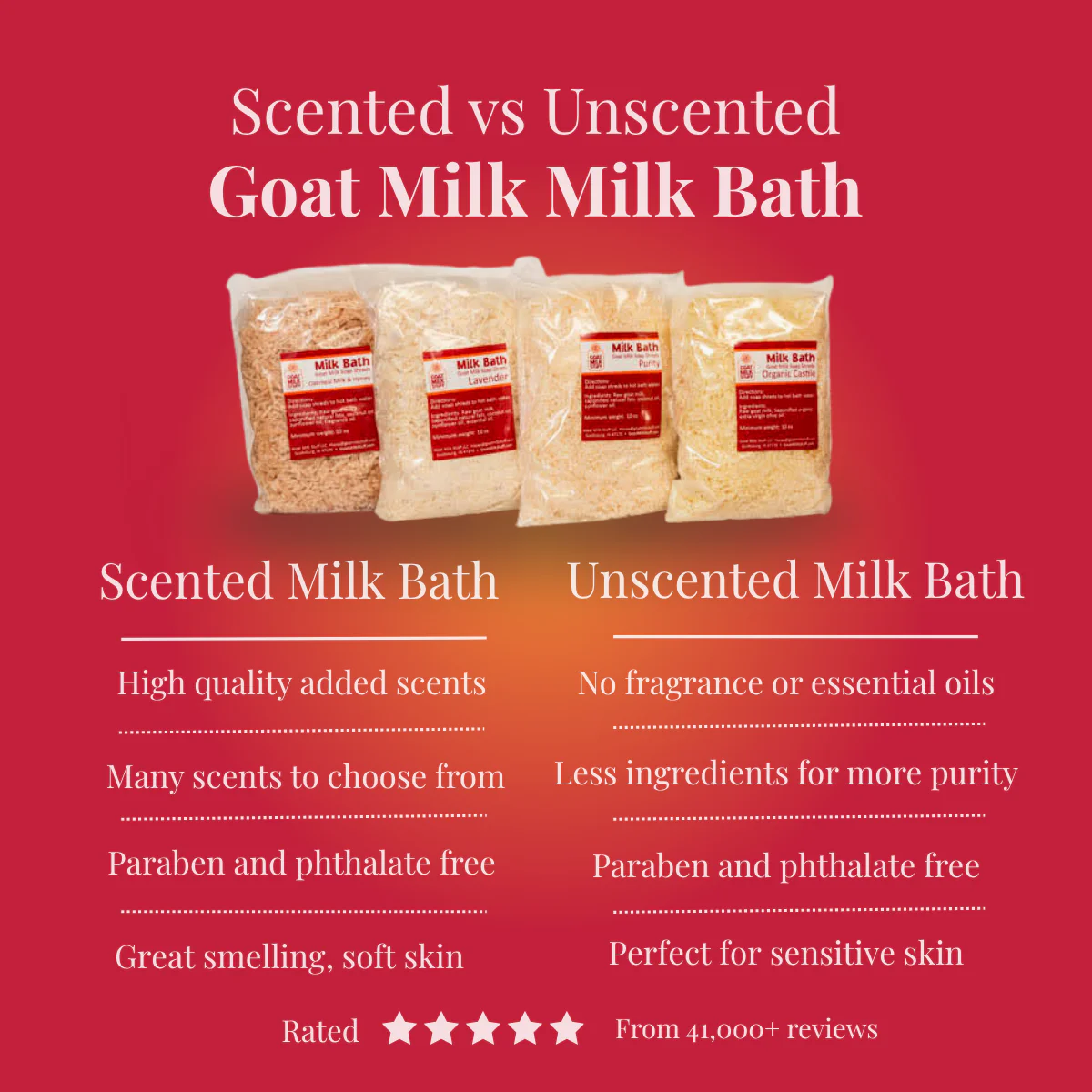 Lavender Goat Milk Bath - Image 12