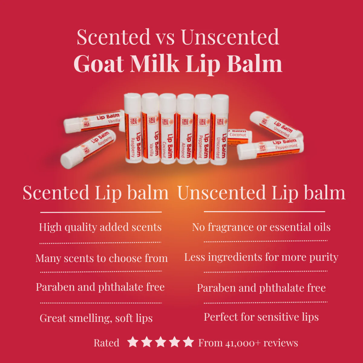 Raspberry Goat Milk Lip Balm - Image 10