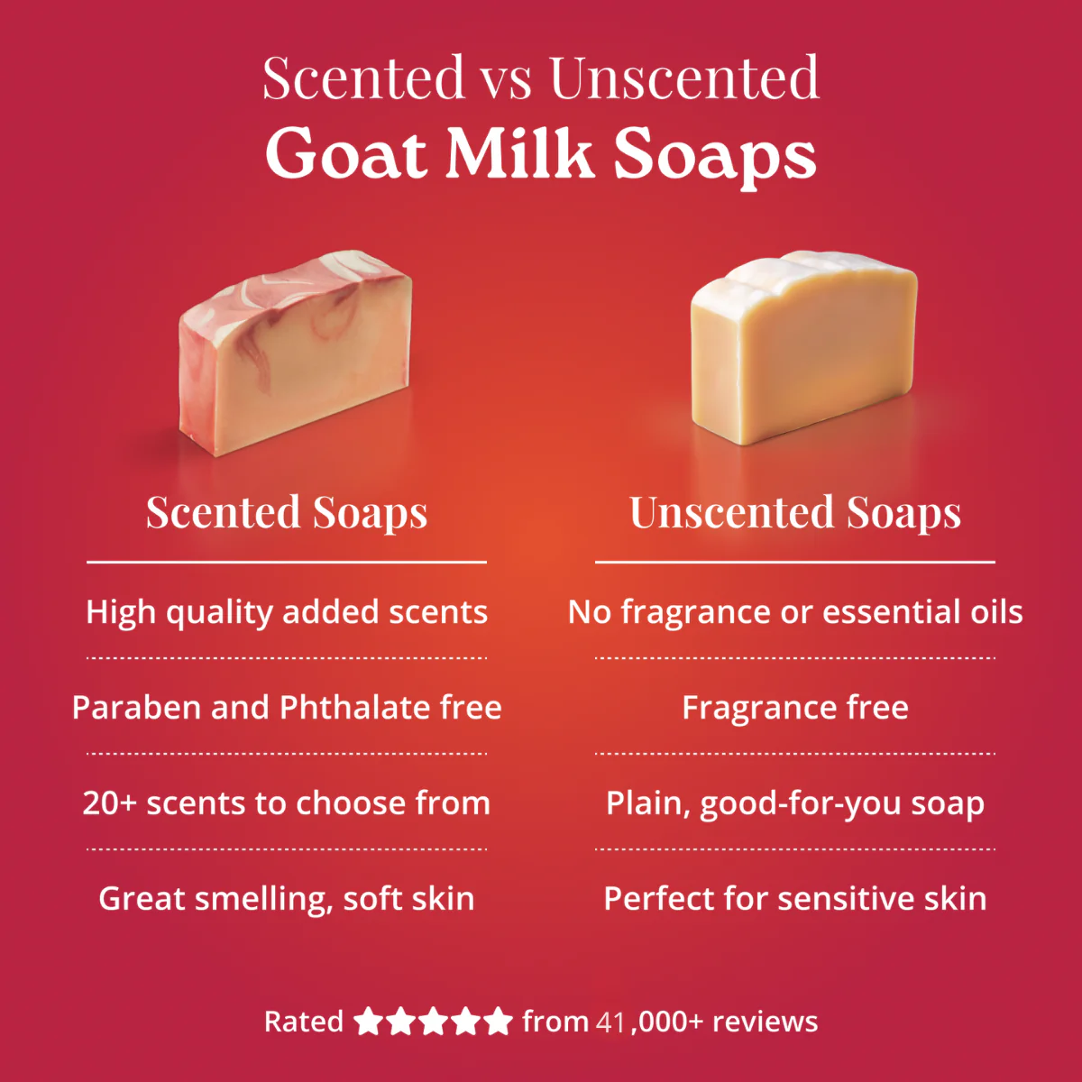 Lavender Goat Milk Soap - Image 14