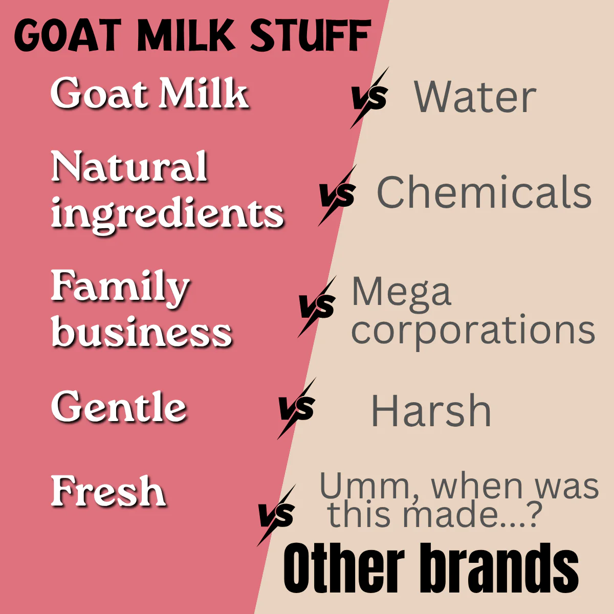 Lavender Goat Milk Soap - Image 6