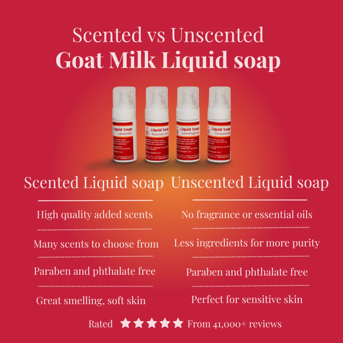 Lavender Foamer Bottle Liquid Goat Milk Soap - Image 11