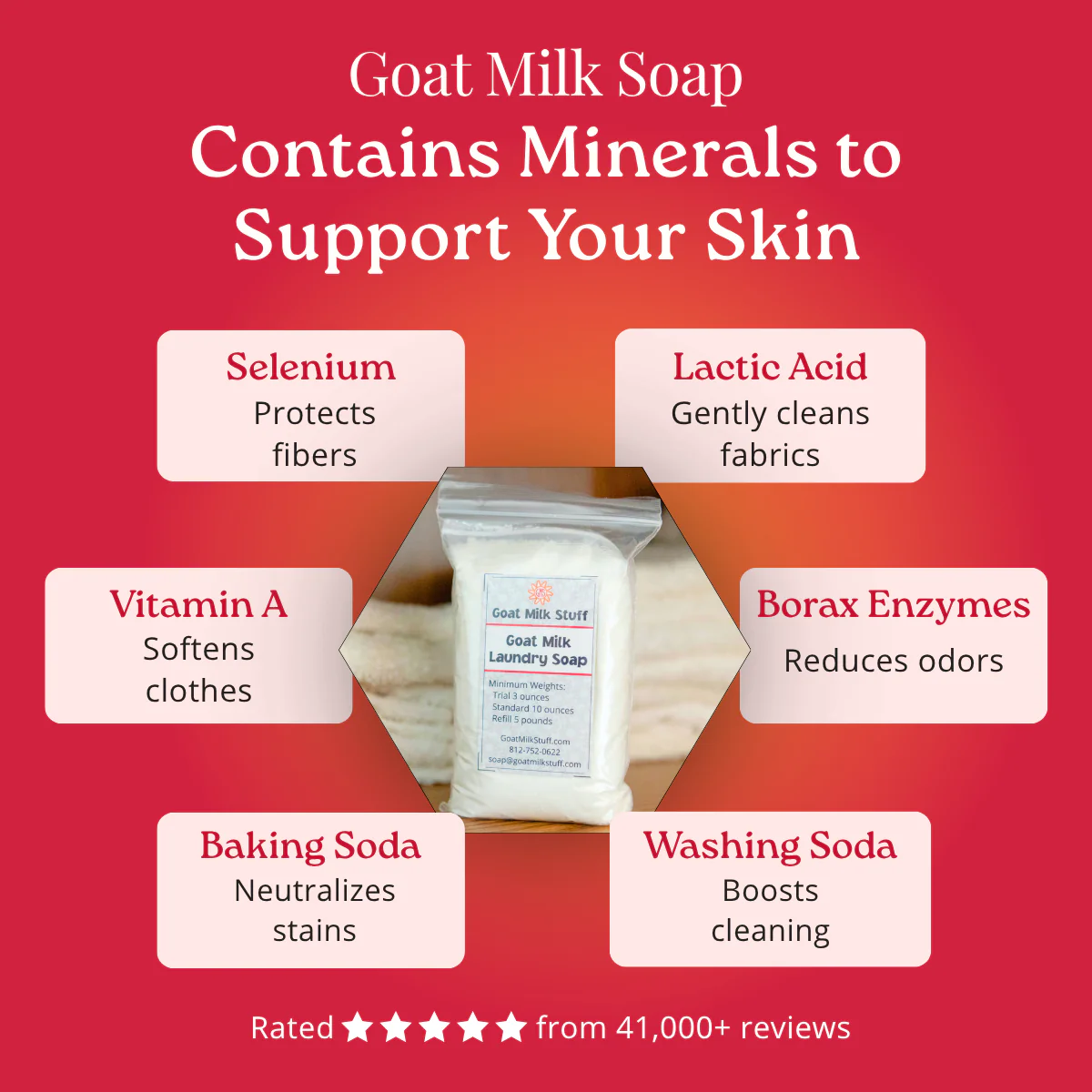 Laundry Refill - NEW SIZE Goat Milk Laundry Soap - Image 13