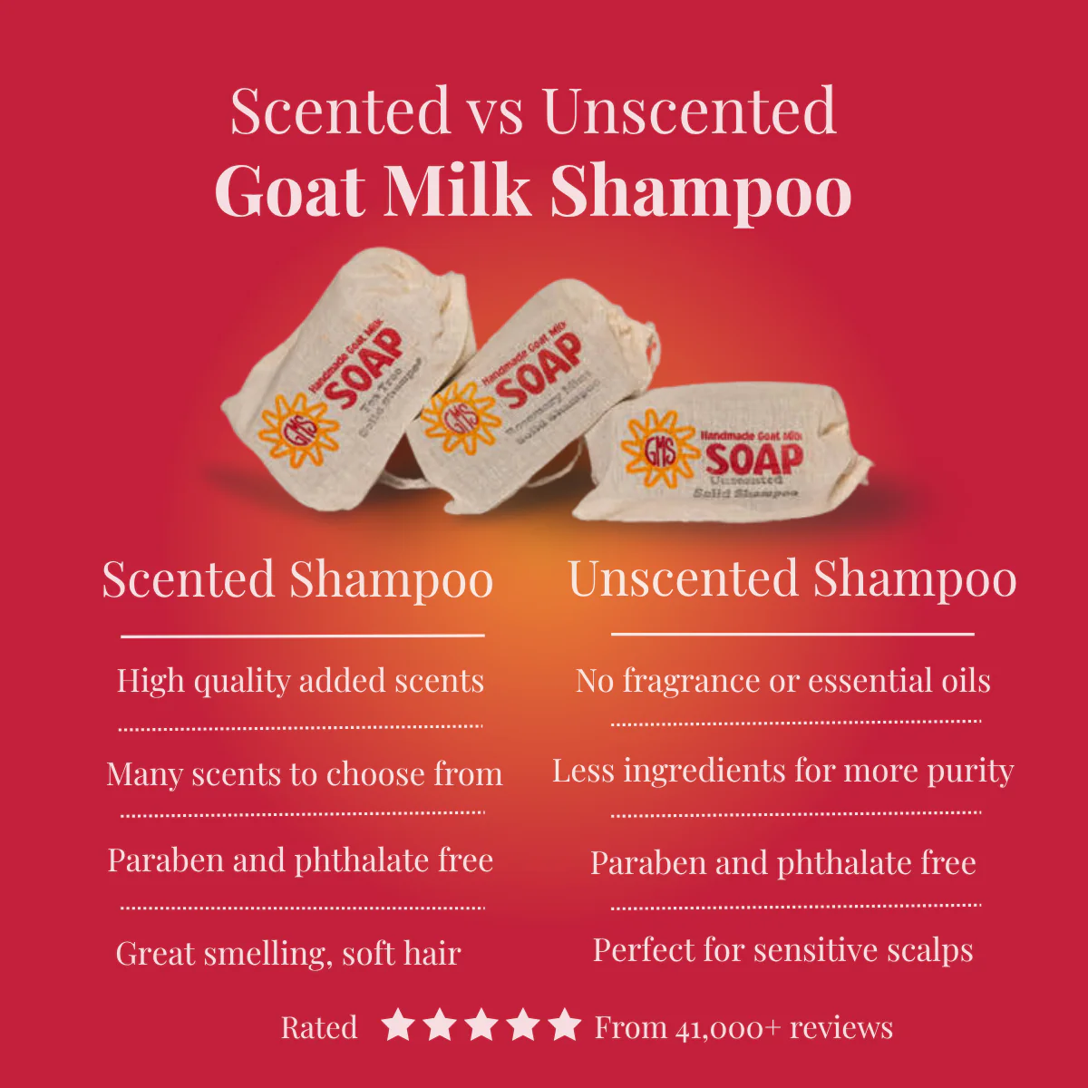 Shampoo Lavender Goat Milk Soap - Image 10