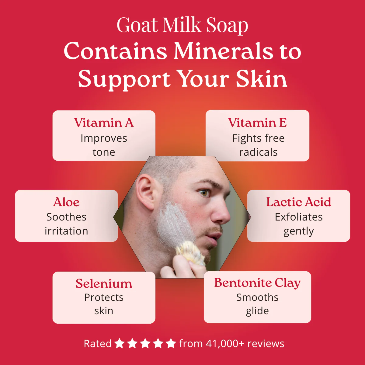 Shaving Oatmeal Milk & Honey Goat Milk Soap - Image 10