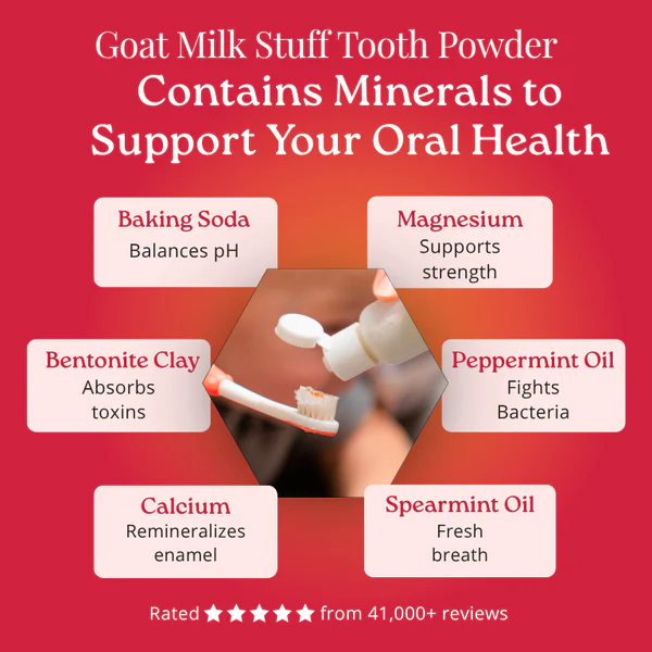 Tooth Cleaning Powder Trial Natural Tooth Care - Image 8